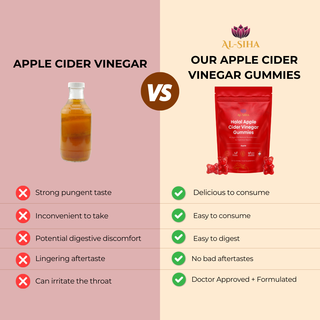Apple Cider Vinegar Gummies