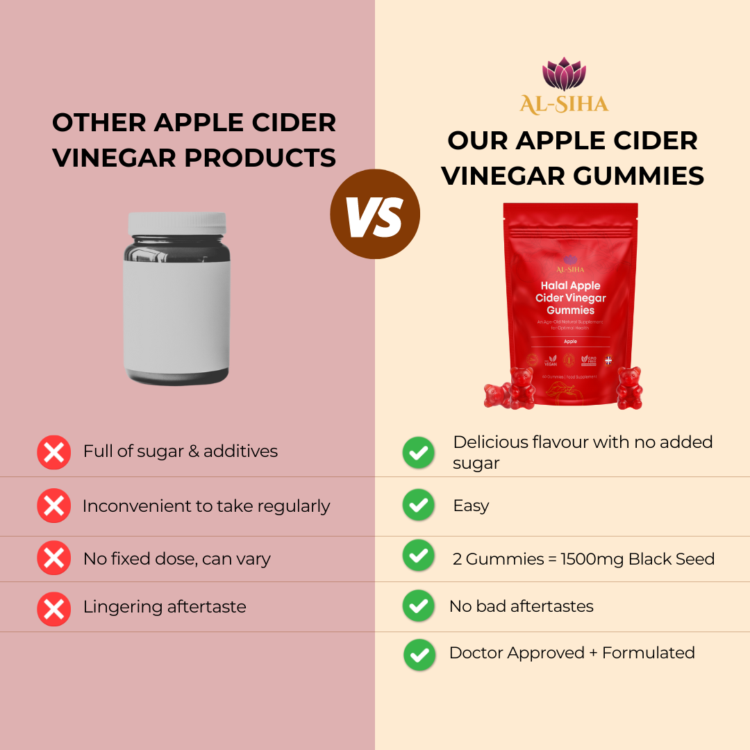 Apple Cider Vinegar Gummies